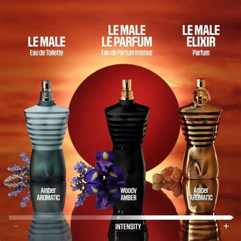 le male elixir superdrug.